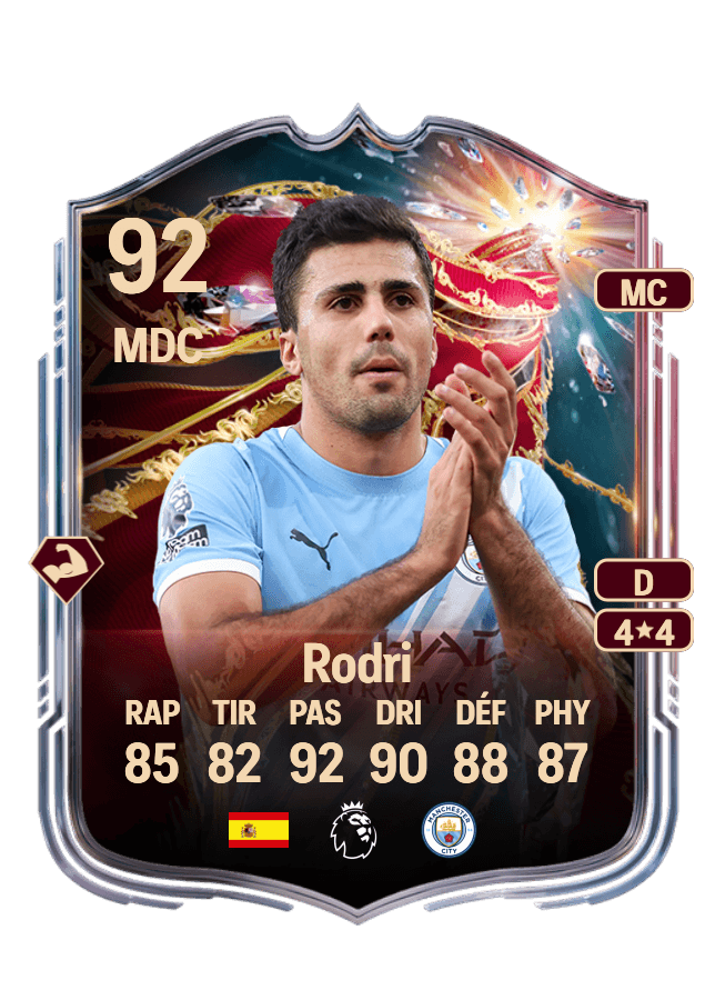 Rodri card