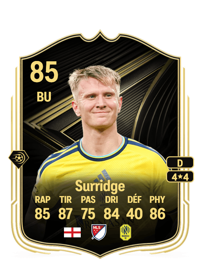 Sam Surridge card