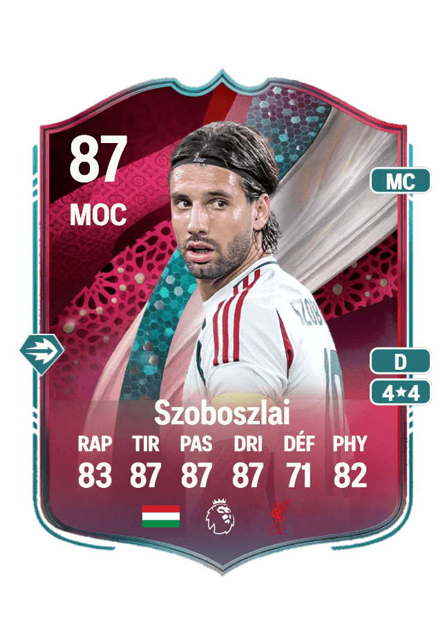 Dominik Szoboszlai card