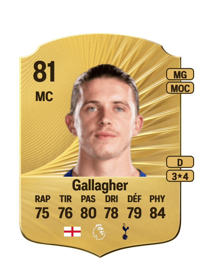 Conor Gallagher card