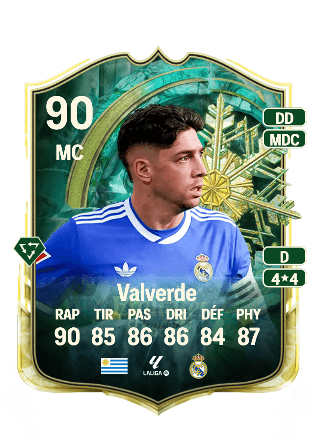 Federico Valverde card