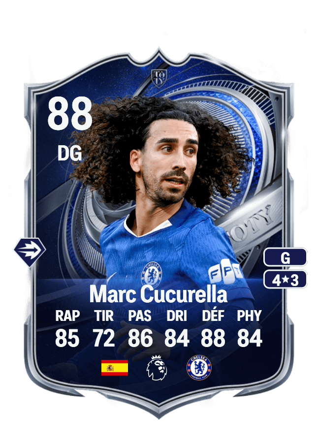 Marc Cucurella card