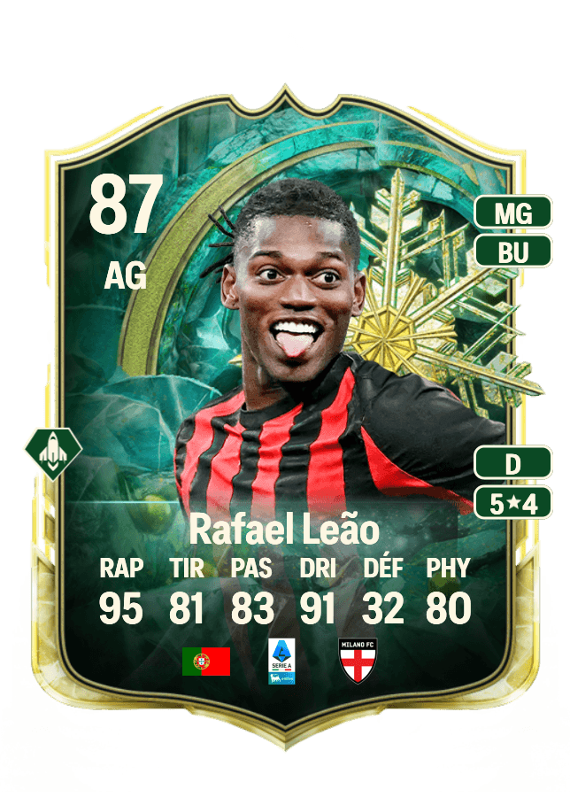 Rafael Leão card