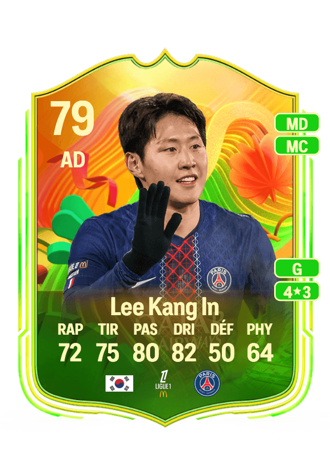 Lee Kang In card