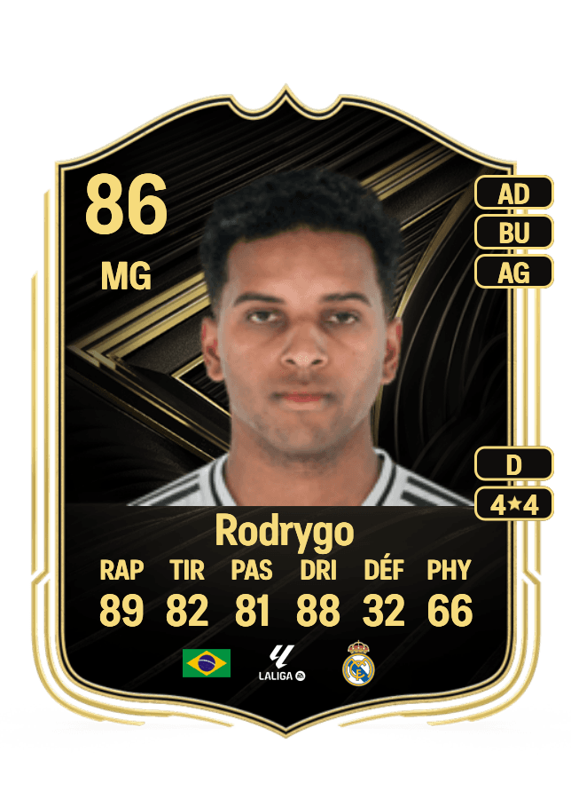 Rodrygo card
