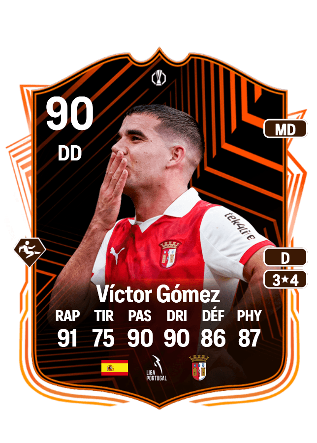 Víctor Gómez card