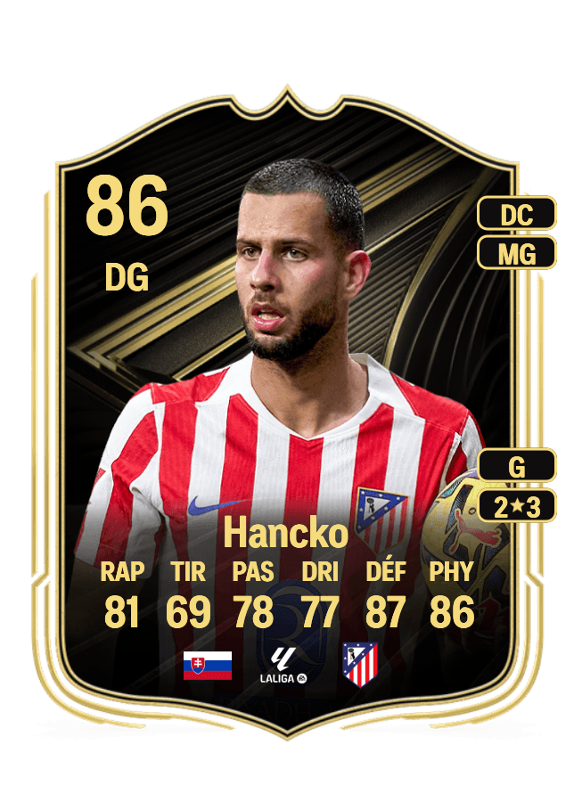 Dávid Hancko card