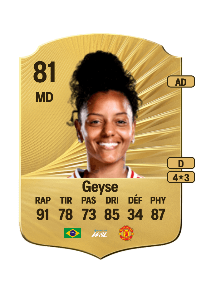 Geyse card