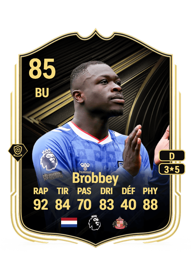 Brian Brobbey card