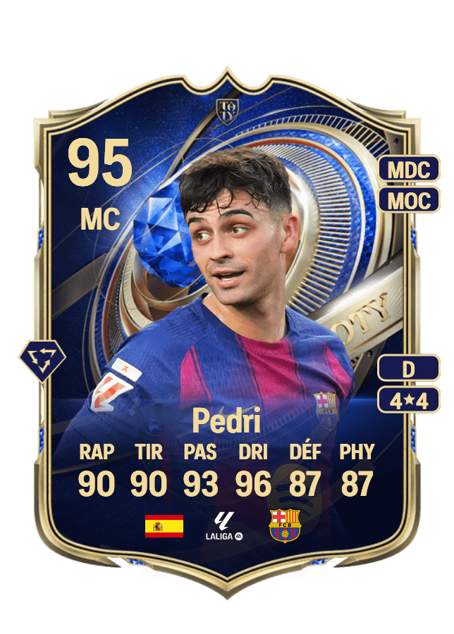 Pedri card
