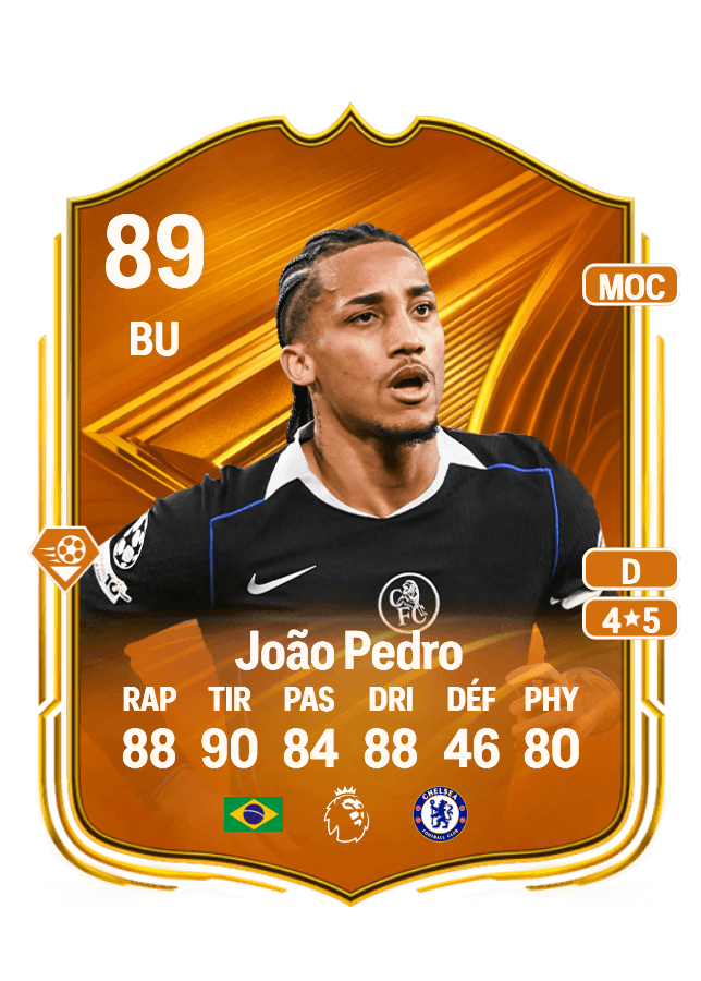 João Pedro card