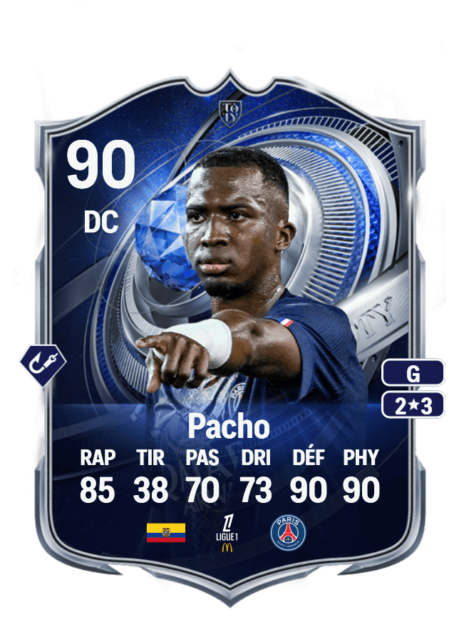 Willian Pacho card