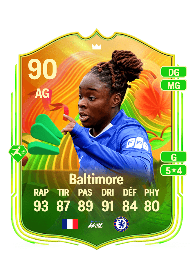 Sandy Baltimore card