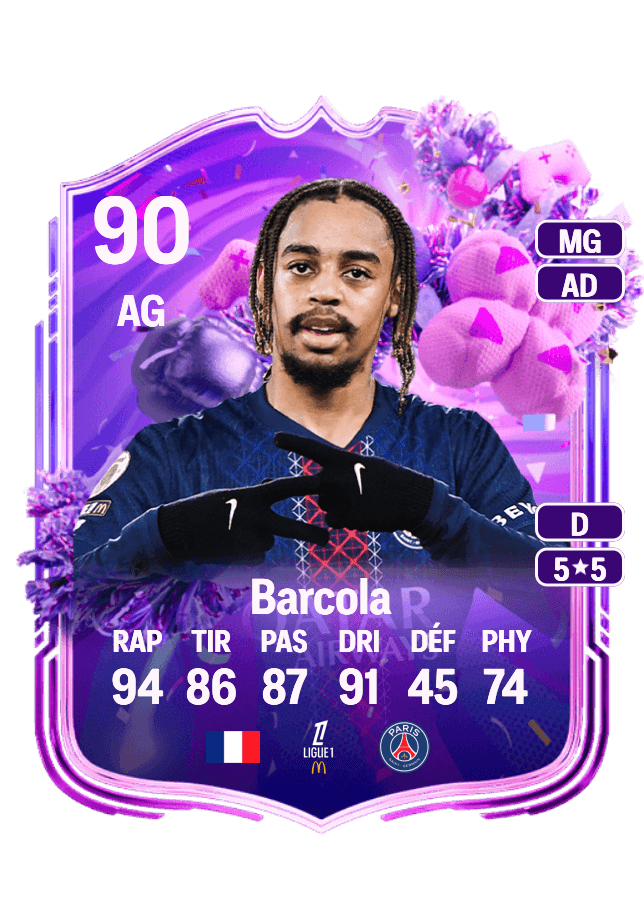 Bradley Barcola card