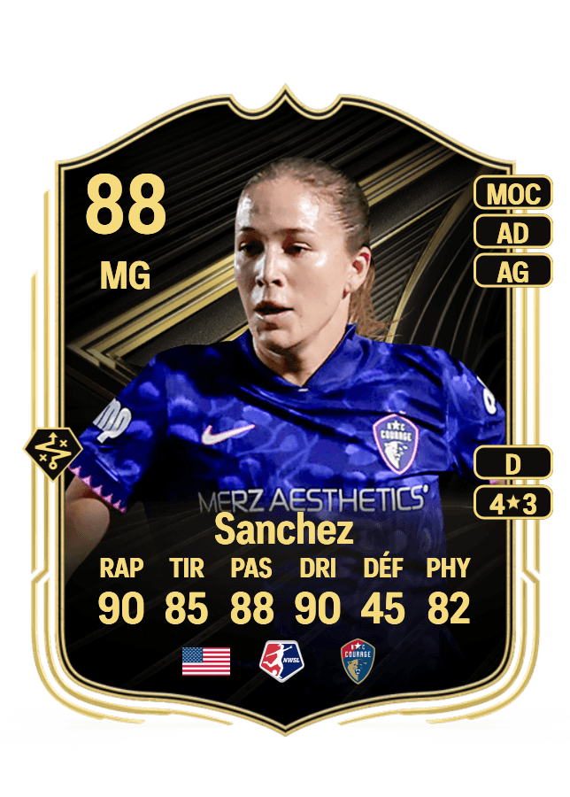 Ashley Sanchez card