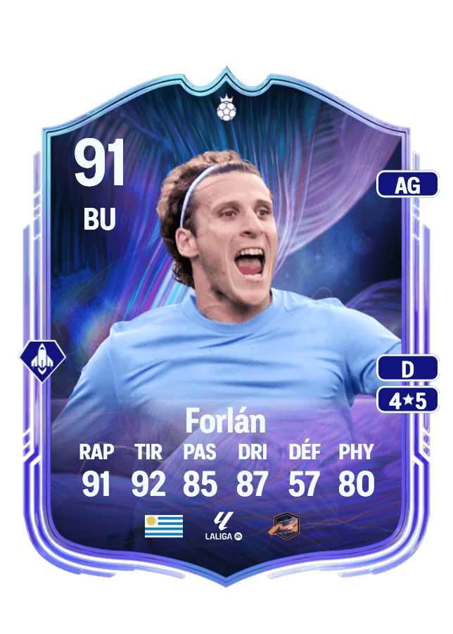 Diego Forlán card