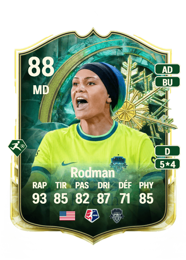 Trinity Rodman card