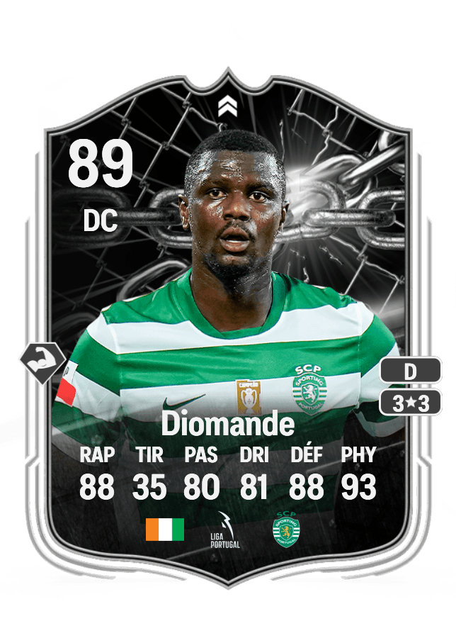 Ousmane Diomande card