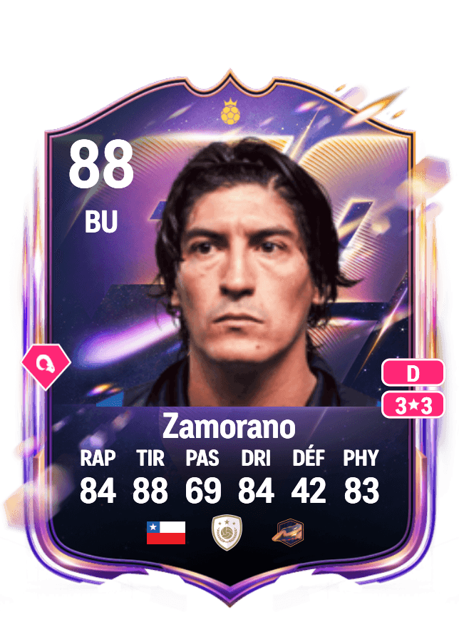 Iván Zamorano card