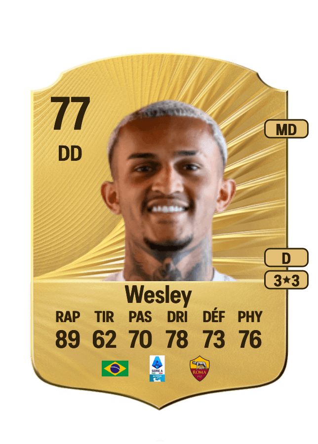 Wesley card