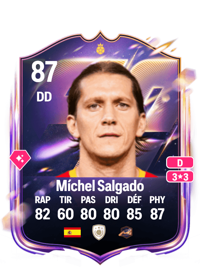 Míchel Salgado card