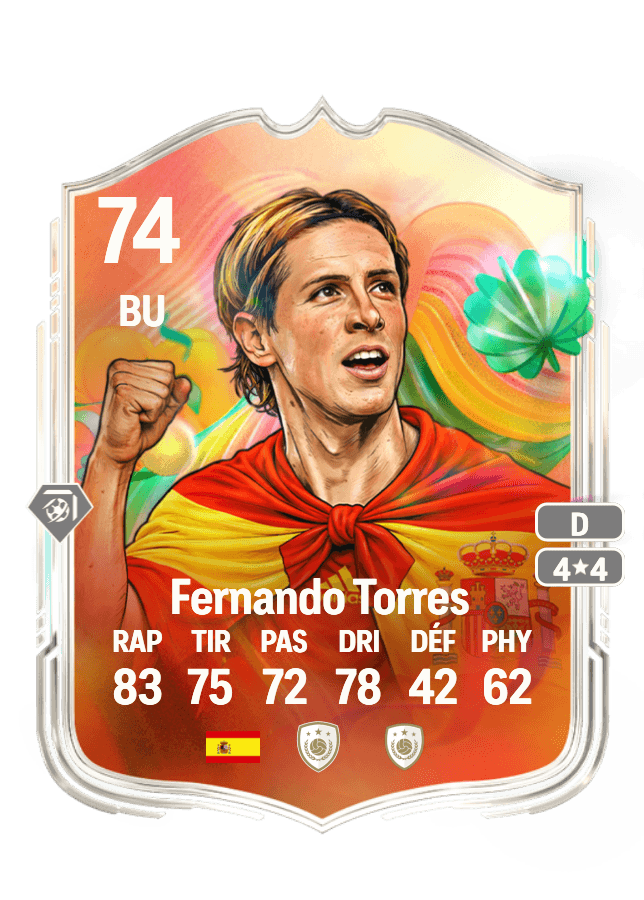Fernando Torres card