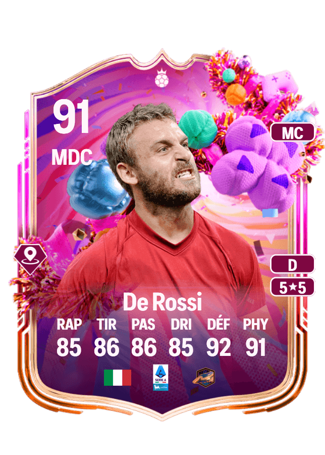 Daniele De Rossi card