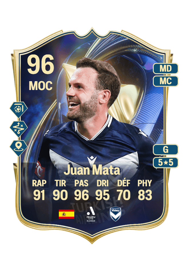 Juan Mata card