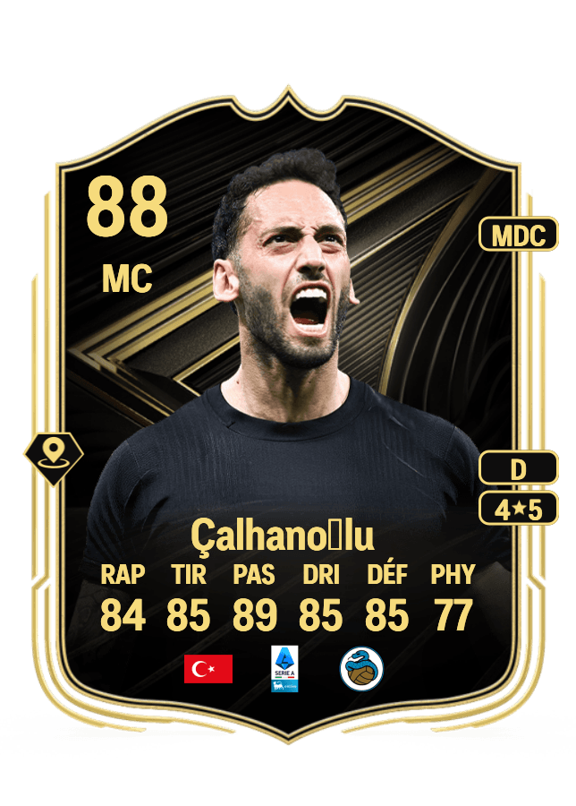 Hakan Çalhanoğlu card