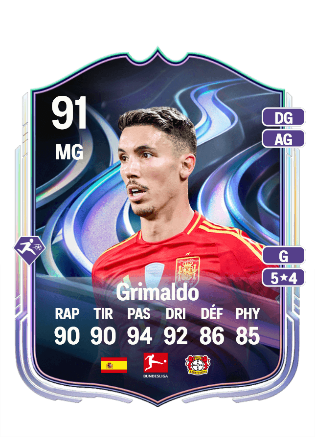 Grimaldo card