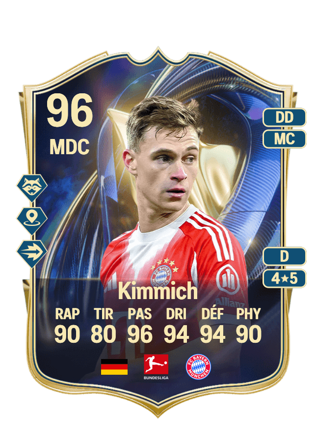 Joshua Kimmich card