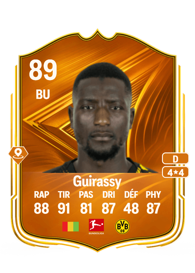 Serhou Guirassy card