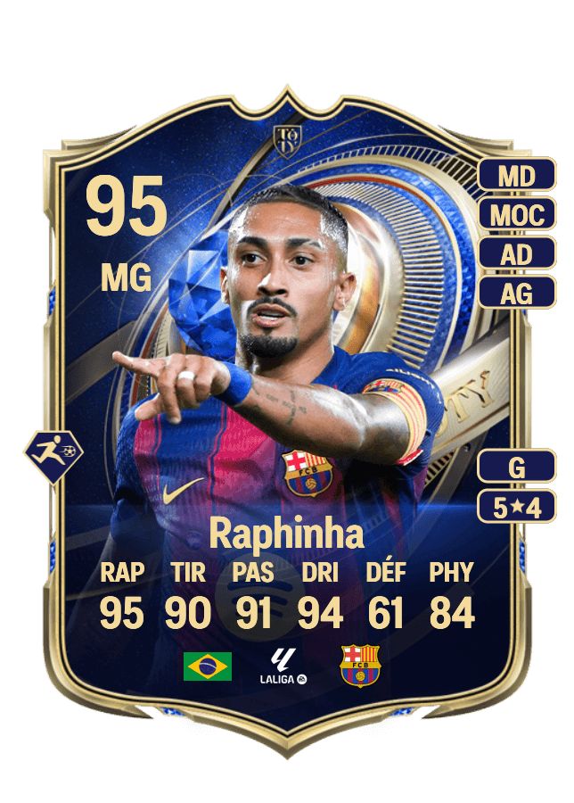 Raphinha card