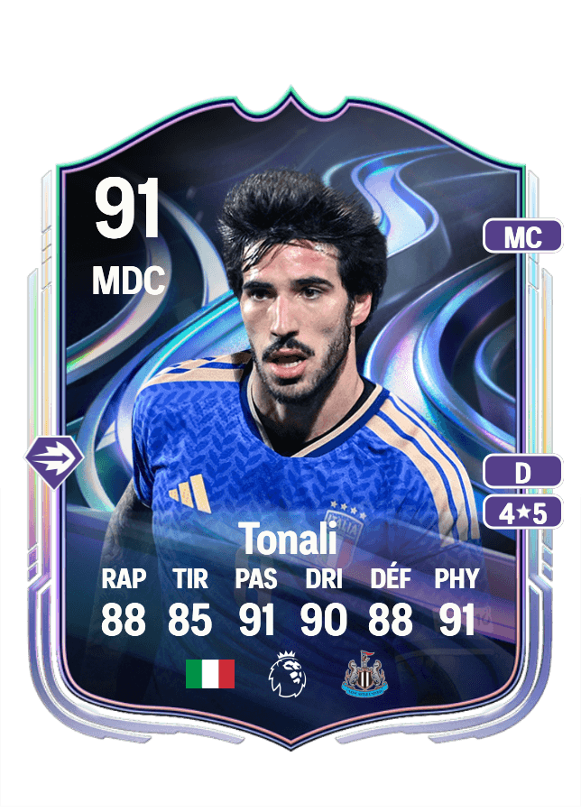 Sandro Tonali card