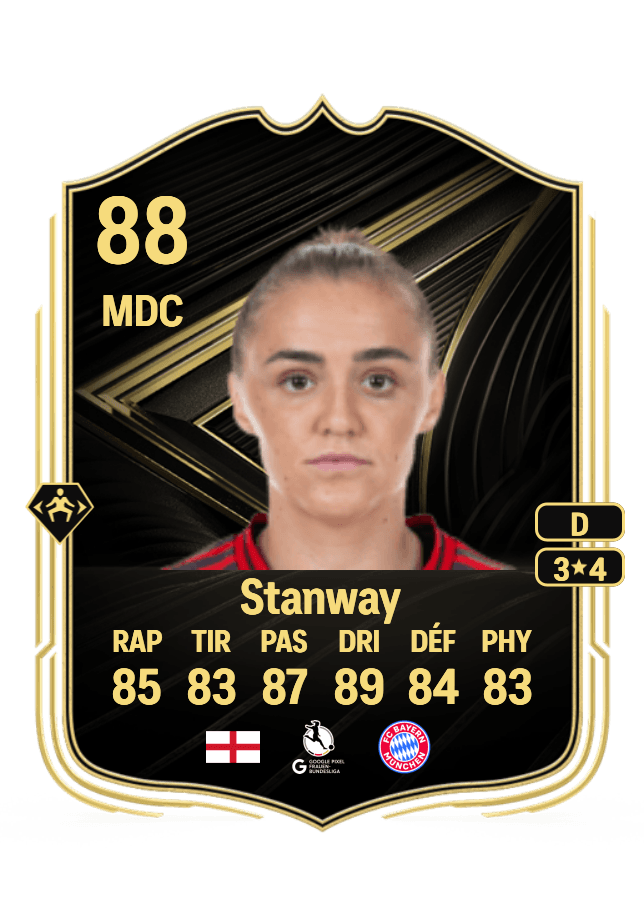 Georgia Stanway card