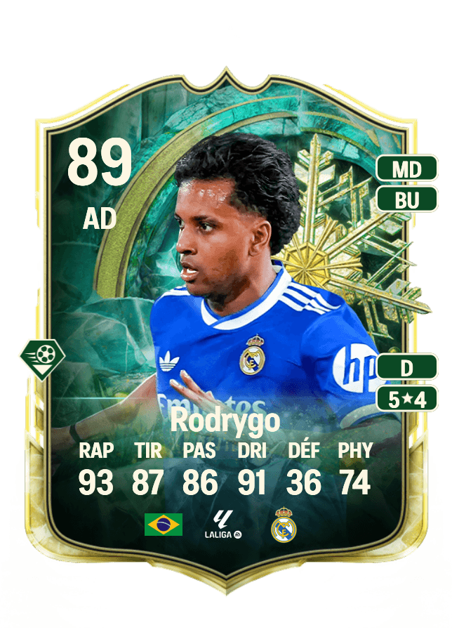 Rodrygo card