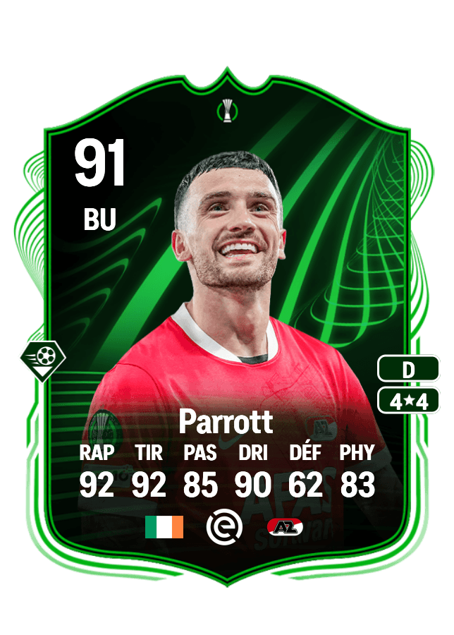 Troy Parrott card