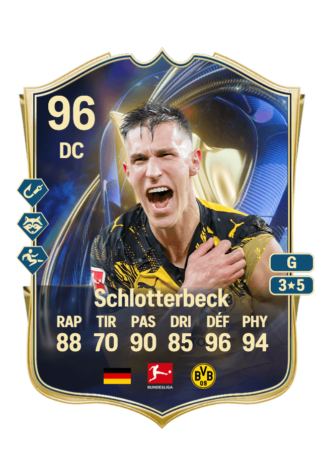 Nico Schlotterbeck card