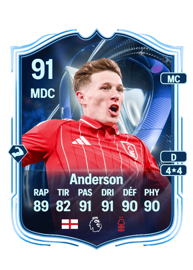Elliot Anderson card