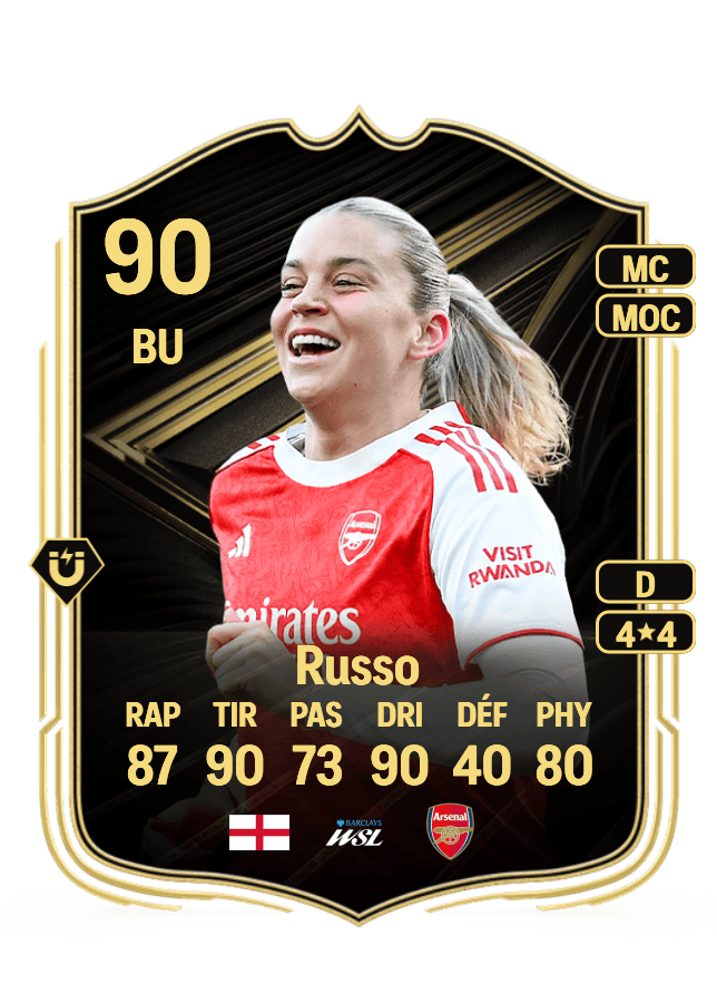 Alessia Russo card