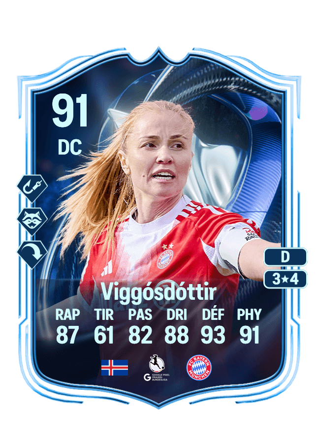 Glódís Perla Viggósdóttir card