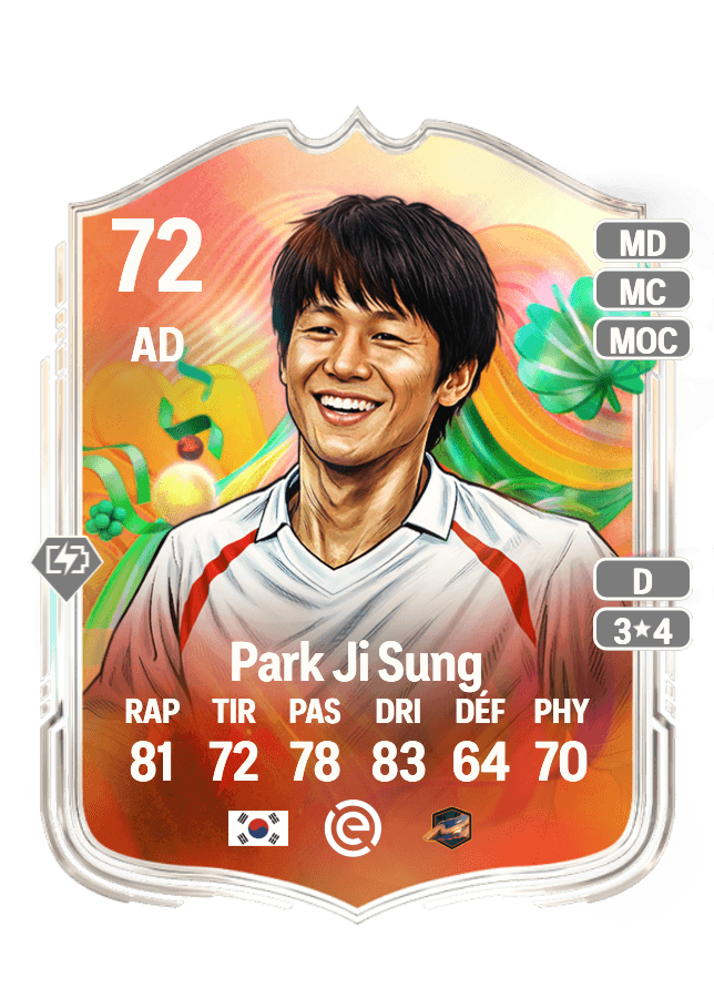 Park Ji Sung card