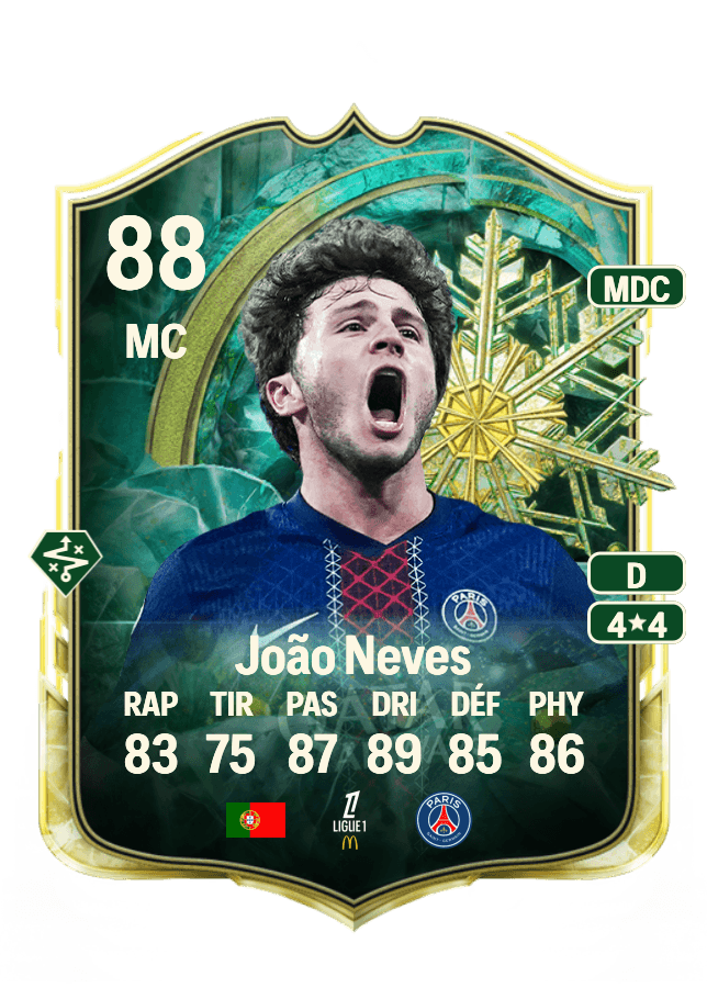 João Neves card