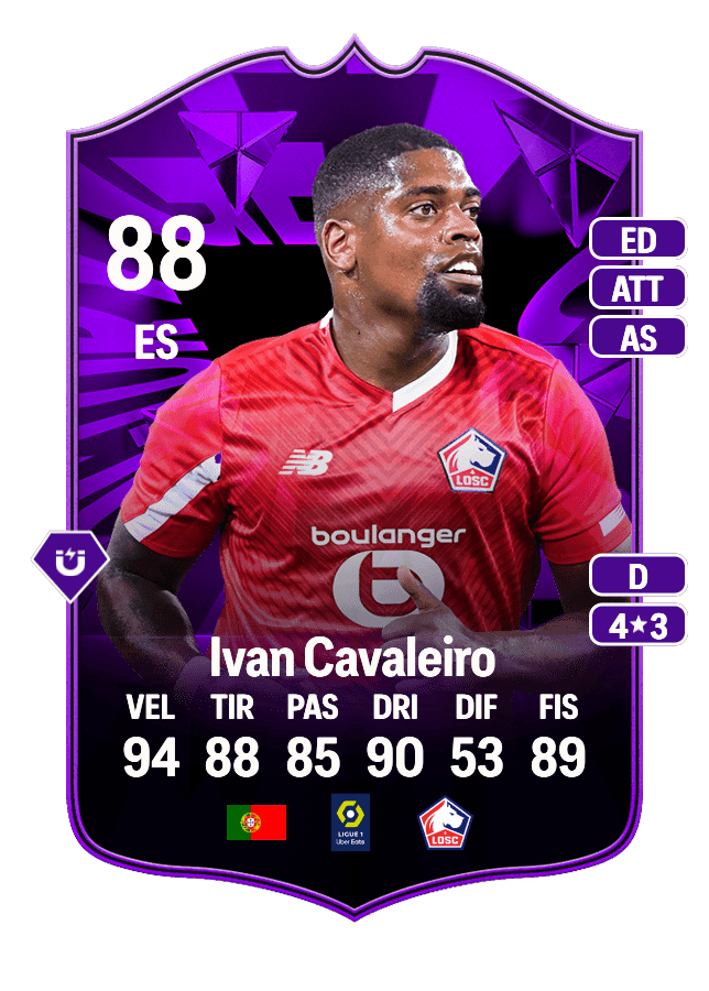 Ivan Cavaleiro card