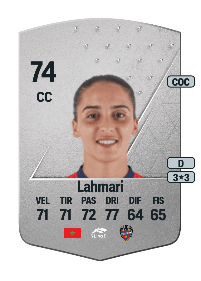 Anissa Lahmari card