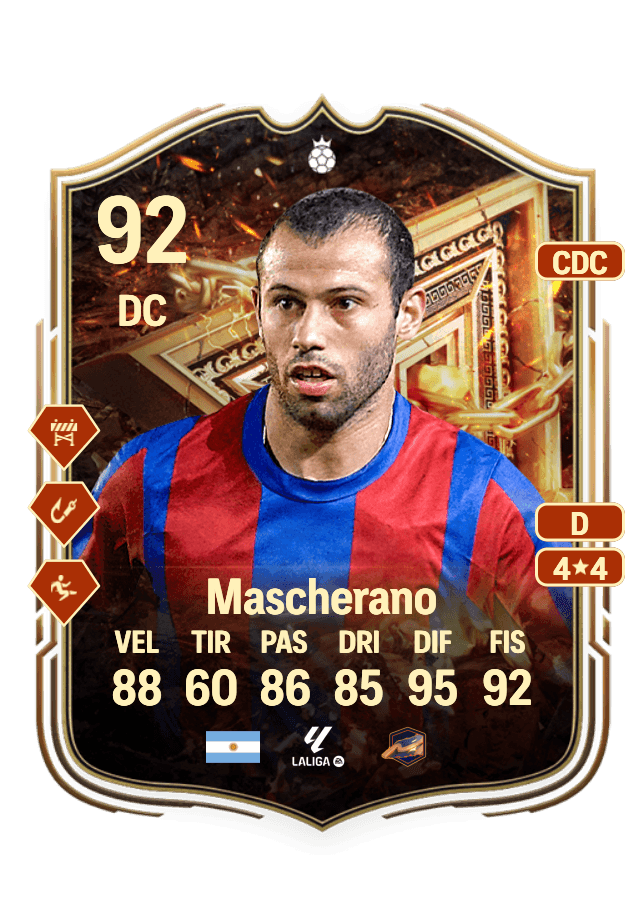 Javier Mascherano card