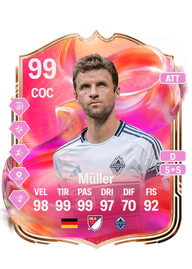 Thomas Müller card