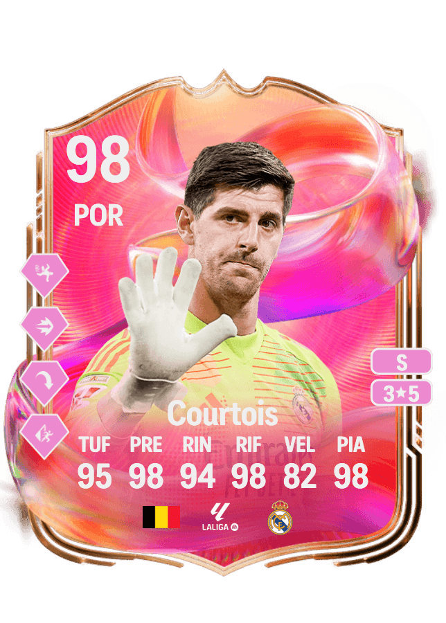 Thibaut Courtois card