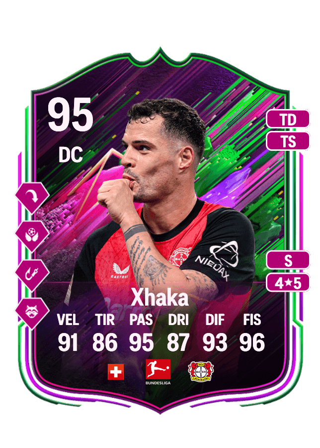 Granit Xhaka card