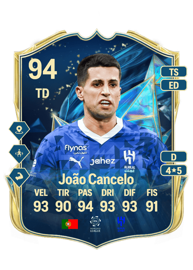 João Cancelo card